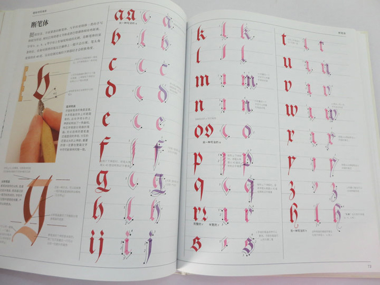 فن الخط ديفيد هاريس الفن كلمة  - مراجعة Chinese Calligraphy Practice Book وسعره