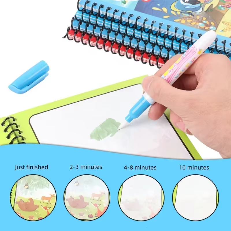 كتاب الرسم المائي السحري القاب - مراجعة Reusable Water Magic Coloring Book وسعره