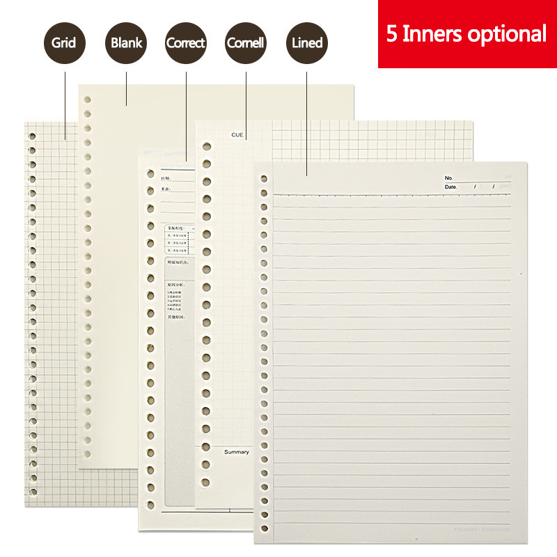 A5 B5 20 ثقوب دفتر ملاحظات ذو  - مراجعة A5 Spiral Dotted Grid Notebook وسعره